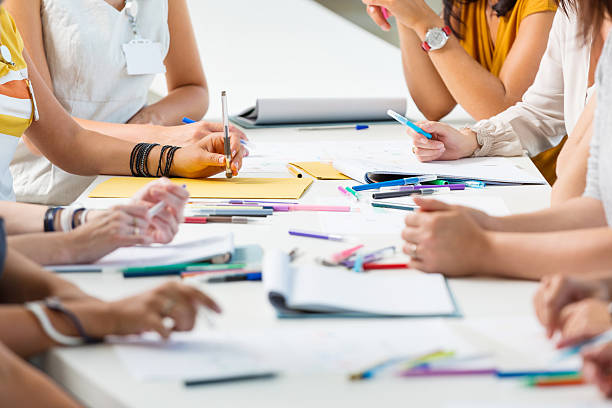 Writing Classes