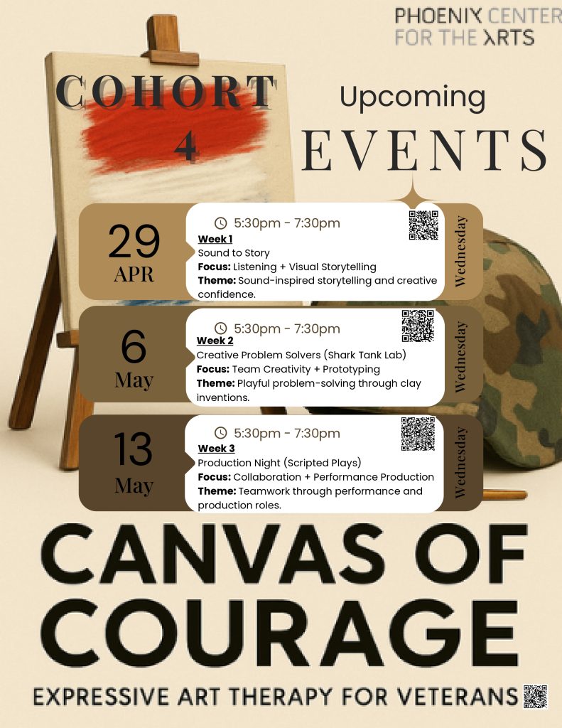 Cohort 4 April