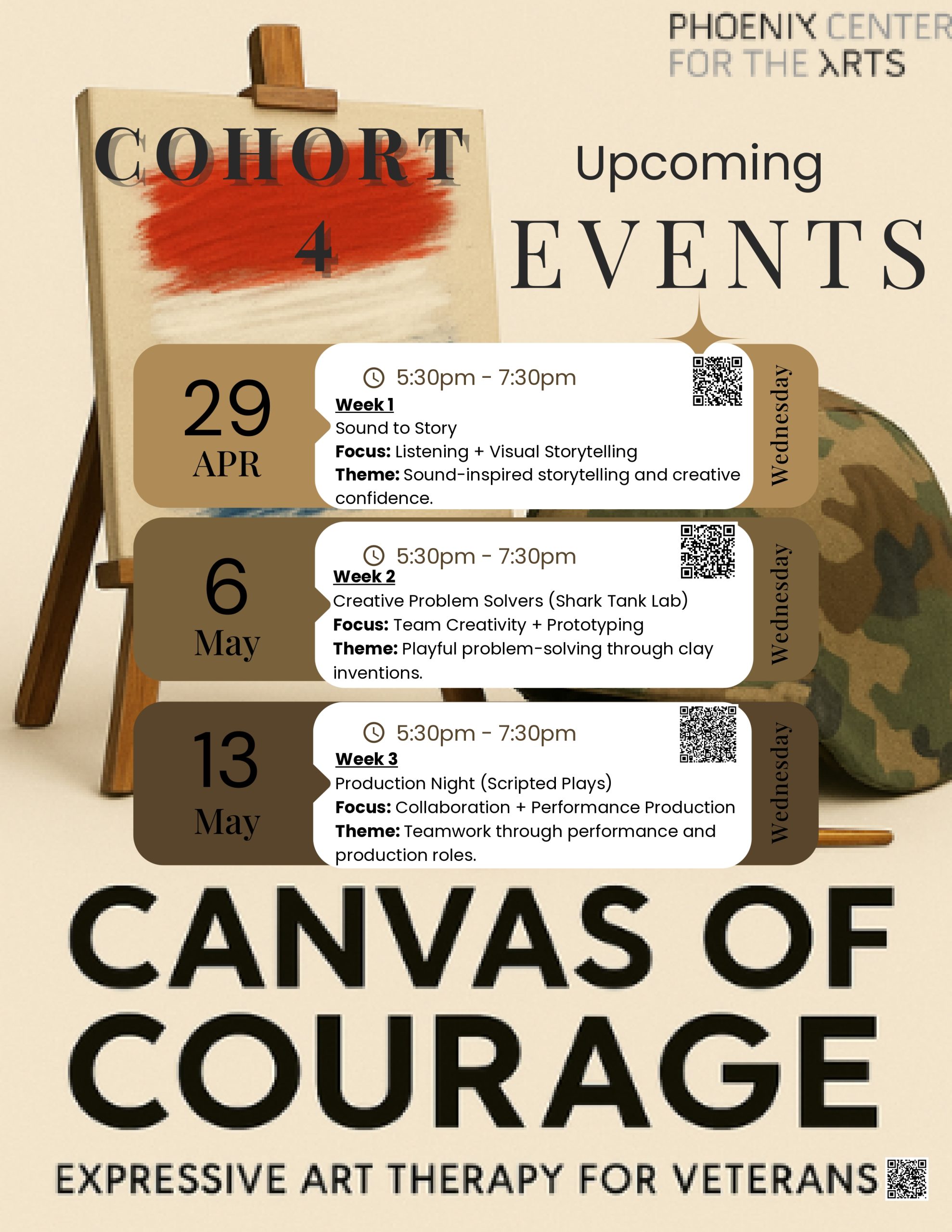 Cohort 4 April