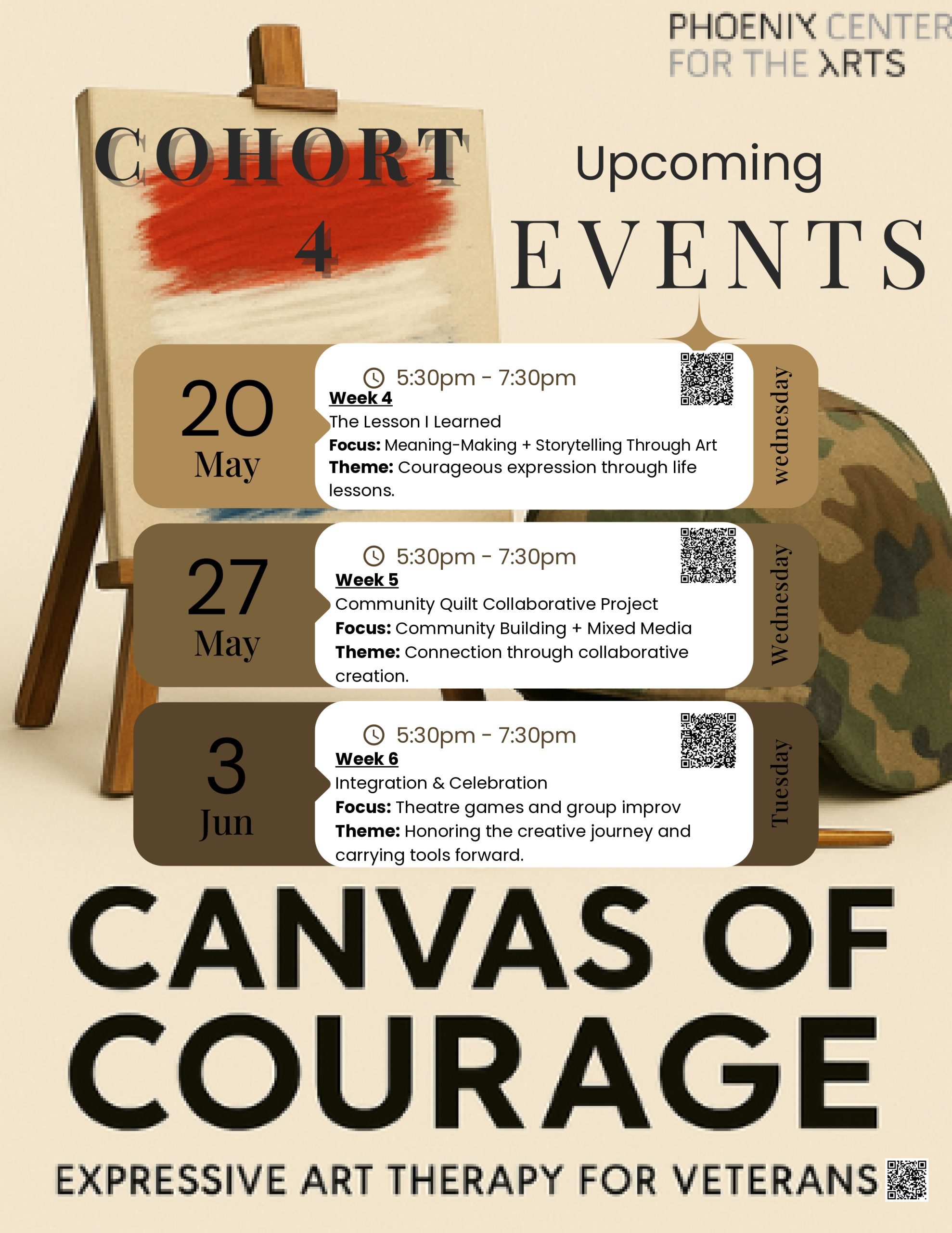 Cohort 4 May